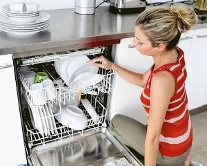 Посудомоечная машина не сливает воду и стоит вода в посудомойке