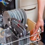 Средство для посудомоечной машины своими руками