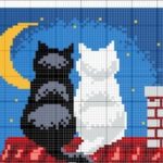 Как стирать вышивку крестом